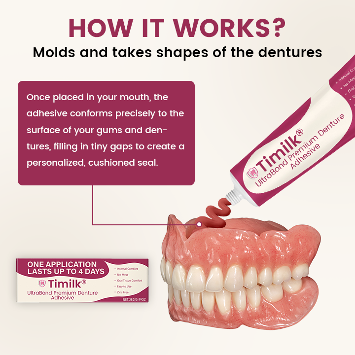 Timilk® UltraBond Premium лепило за протези 🔥🔥 Сертифицирано от FDA (Клинично доказано 4-дневно задържане за сигурно, удобно и безцинково прилягане на протезата 🦷)