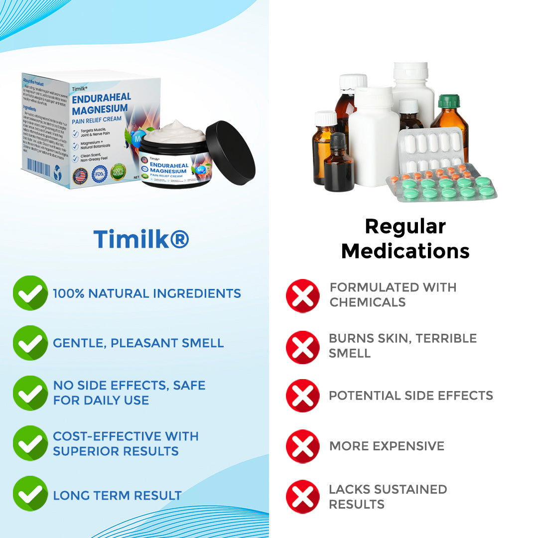 Крем за облекчаване на болка с магнезий Timilk® EnduraHeal (лекува артрит, невропатия, ревматизъм, спортни травми и други)