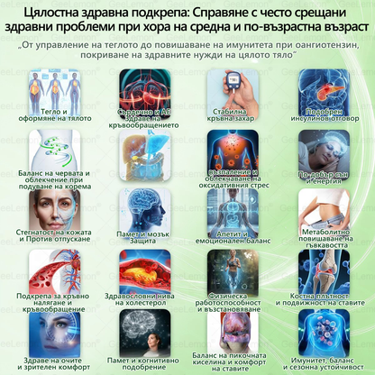 🎄🎄Официален магазин на Apteka Mareshki🎁👩‍⚕️ 𝐆𝐞𝑒𝑙𝑒𝐦𝐨𝐧® Glum𝐚𝐬𝐞tide 8 в 1 – Нано микроиглен пластир за отслабване|Само 1× дневно ✅ Видими промени за 7 дни – при затлъстяване, сърдечно-съдово здраве, диабет и ставни проблеми