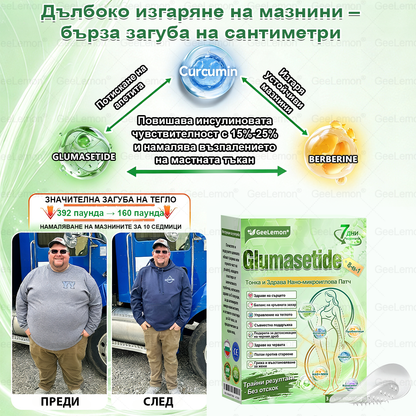 🎄🎄Официален магазин на Apteka Mareshki🎁👩‍⚕️ 𝐆𝐞𝑒𝑙𝑒𝐦𝐨𝐧® Glum𝐚𝐬𝐞tide 8 в 1 – Нано микроиглен пластир за отслабване|Само 1× дневно ✅ Видими промени за 7 дни – при затлъстяване, сърдечно-съдово здраве, диабет и ставни проблеми