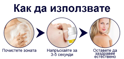 Timilk® 🌟WartErase Крио Спрей за Замразяване на Брадавиците