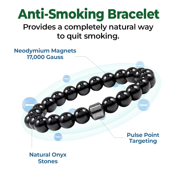 Магнитна гривна Czticle® AntiSmoke